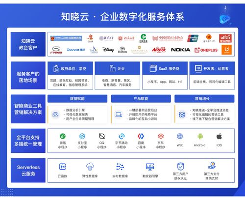 科技早報 iPhone 12銷量火爆加單200萬部，Arm Mac即將面世，英雄聯(lián)盟手游開啟公測