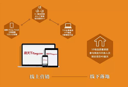 多維與多元 互聯(lián)網銷售如何迎接市場環(huán)境的新挑戰(zhàn)