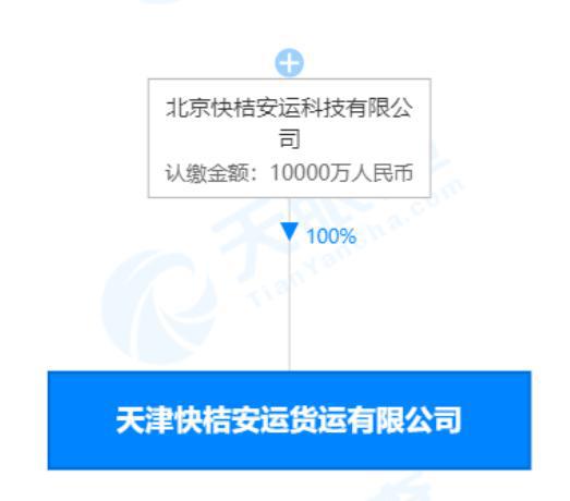 滴滴貨運擴展業(yè)務版圖 新增外賣遞送與互聯(lián)網食品銷售服務